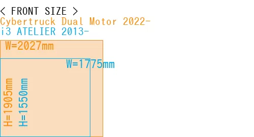 #Cybertruck Dual Motor 2022- + i3 ATELIER 2013-